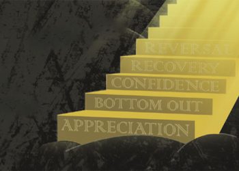 India and the Financial Crisis: Has India Emerged Stronger and Relatively Less Bruised