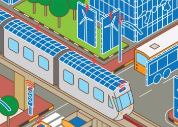 Building a Foundation for Smart Indian Cities