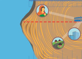 Impact Assessment: Data Analysis for Better Decision Making