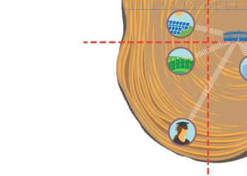 Roads to Riches? An Evaluation of the Pradhan Mantri Gram Sadak Yojana