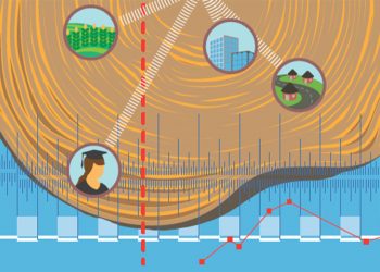 Do self-help programmes change hearts and minds? The JEEViKA Experience in Bihar