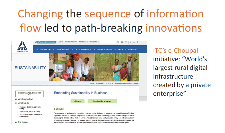 Changing the sequence of information flow led to path-breaking innovations