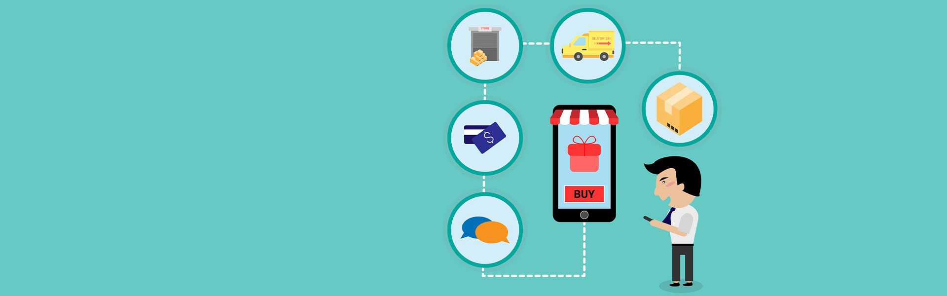 How Marketing Capabilities Shape Financial Performance