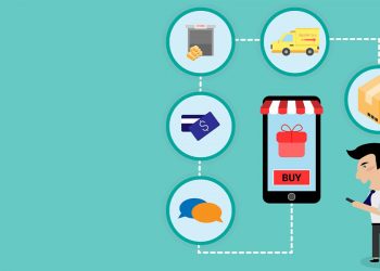 How Marketing Capabilities Shape Financial Performance